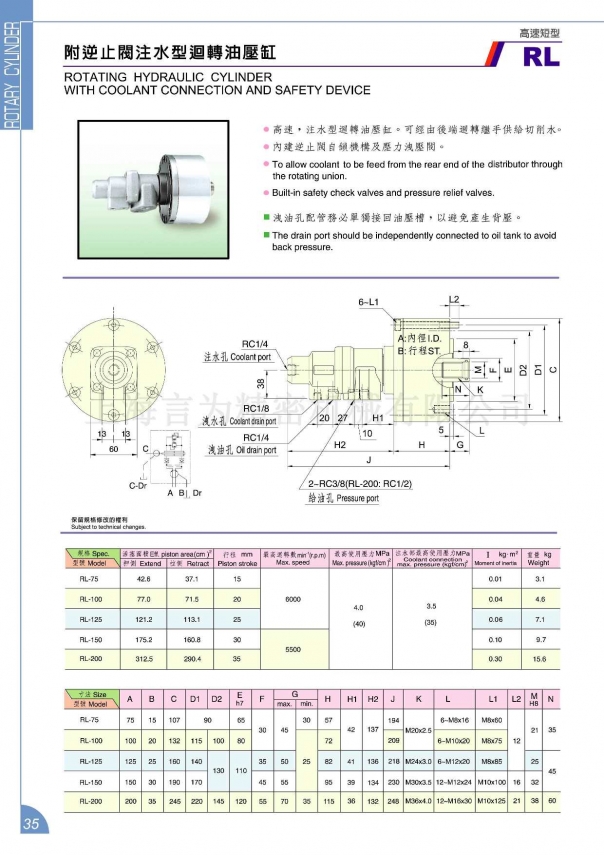 佳賀中實(shí)附逆止閥高速短型注水型回轉(zhuǎn)油壓缸 RL